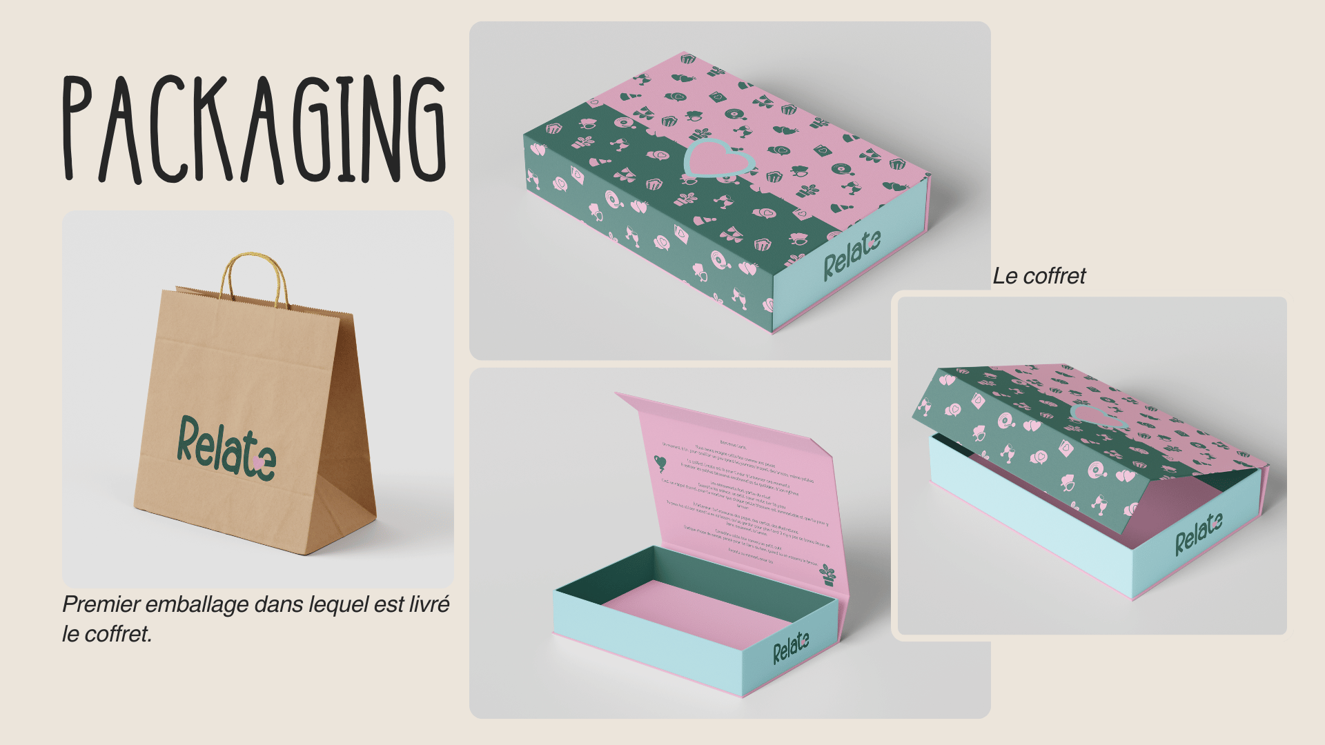 Packaging Relate